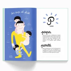 Livre a remplir ta 1ère année de a à z