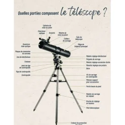 Télescope réflecteur 114/900mm