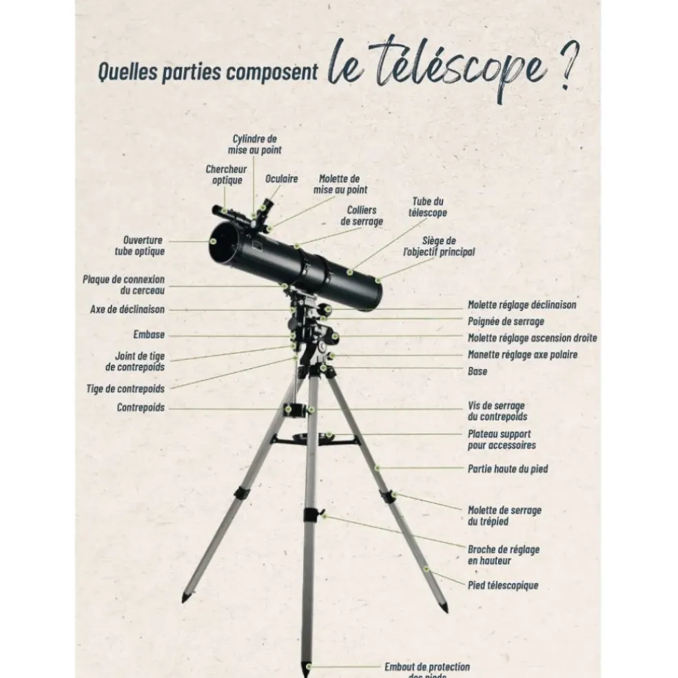 Télescope réflecteur 114/900mm