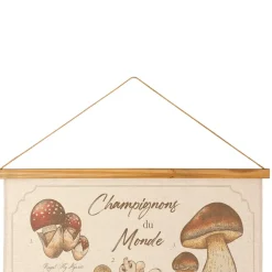 Toile "encyclopédie champignon" 77x110cm